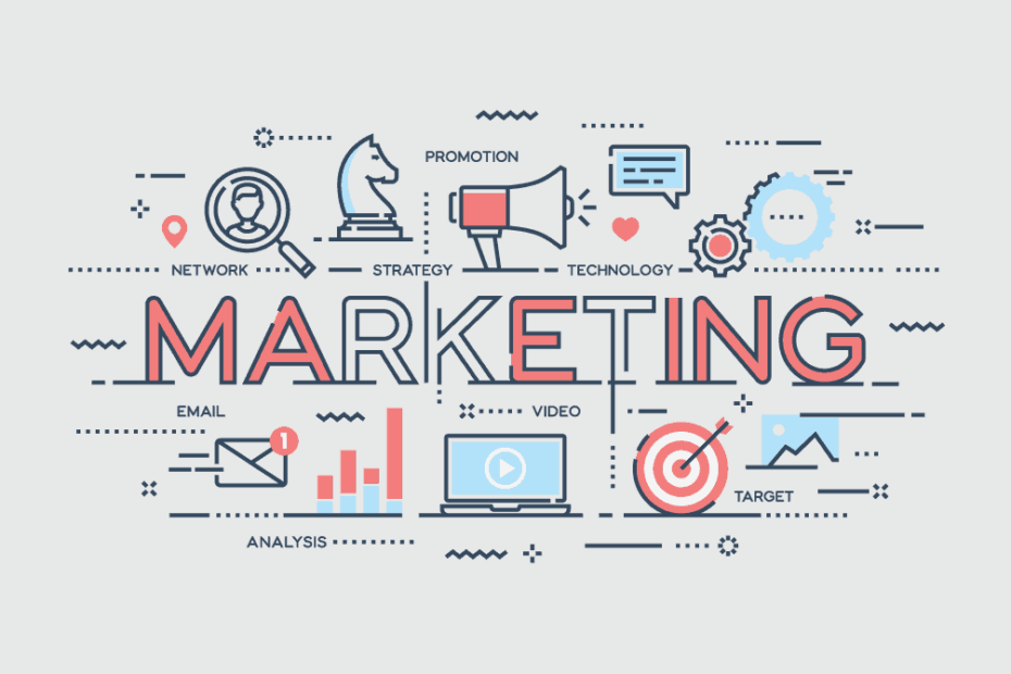 what-is-marketing